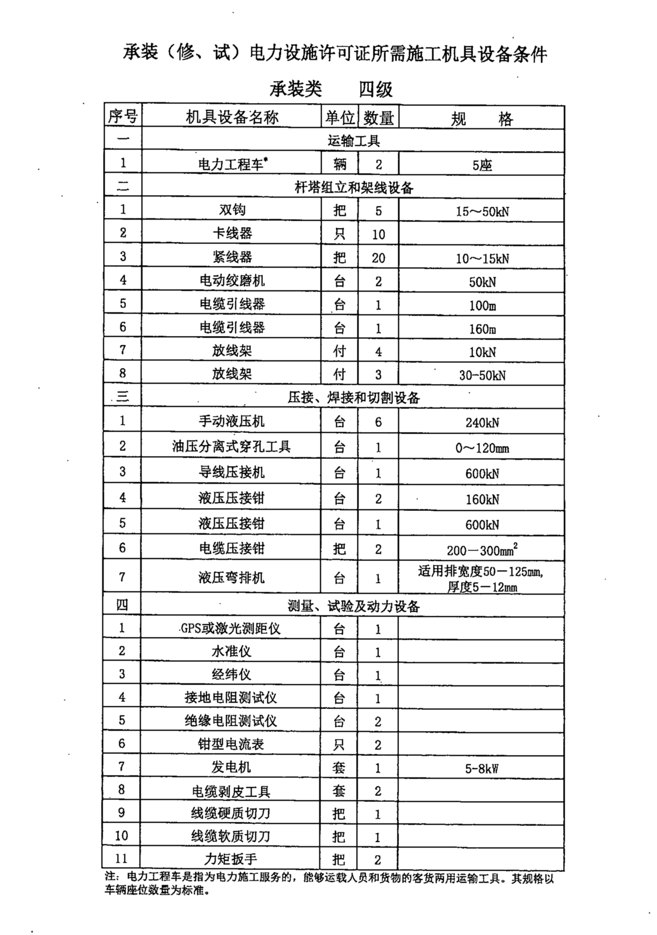 首页| 尊时凯龙中国集团官方网站