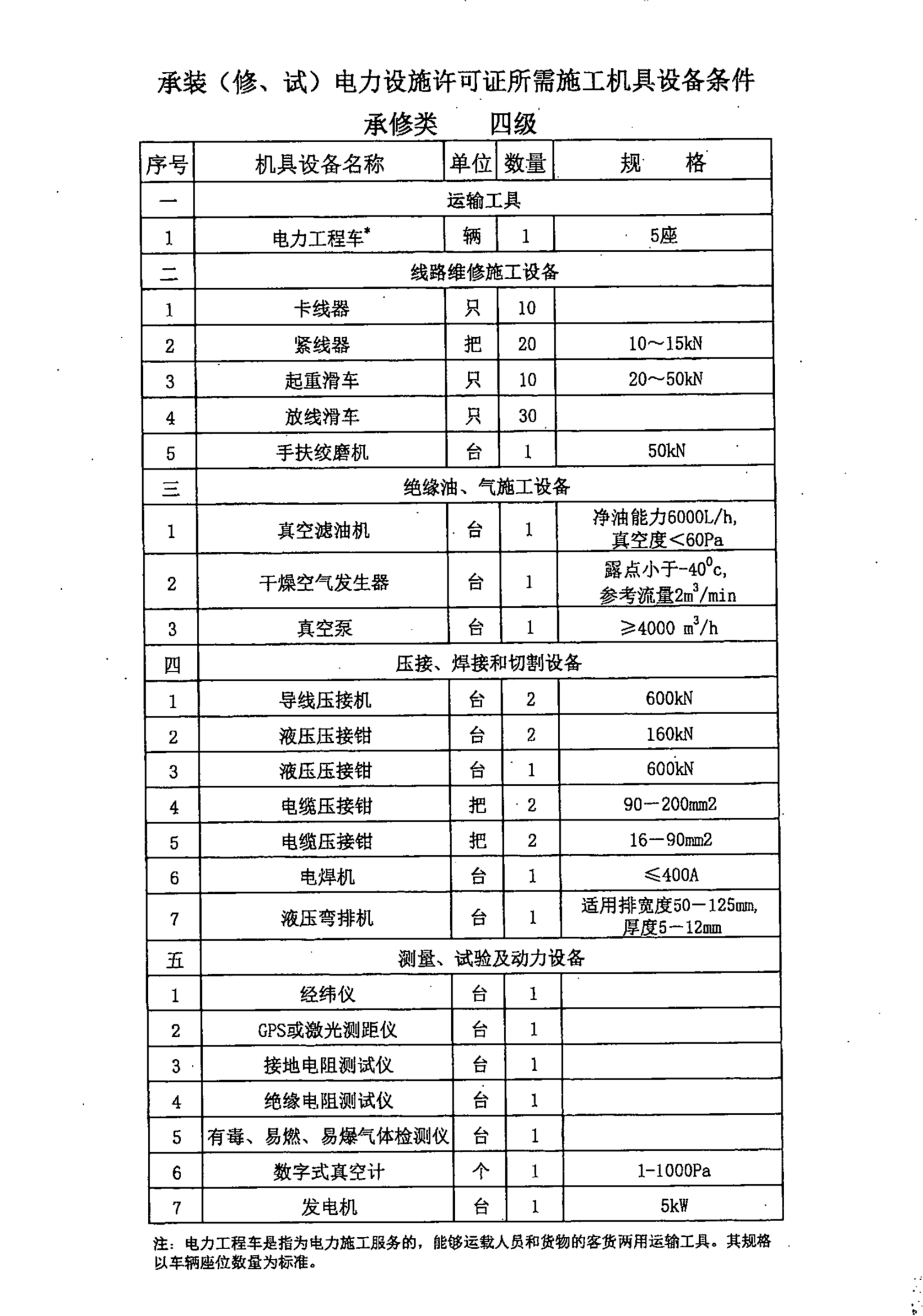 首页| 尊时凯龙中国集团官方网站