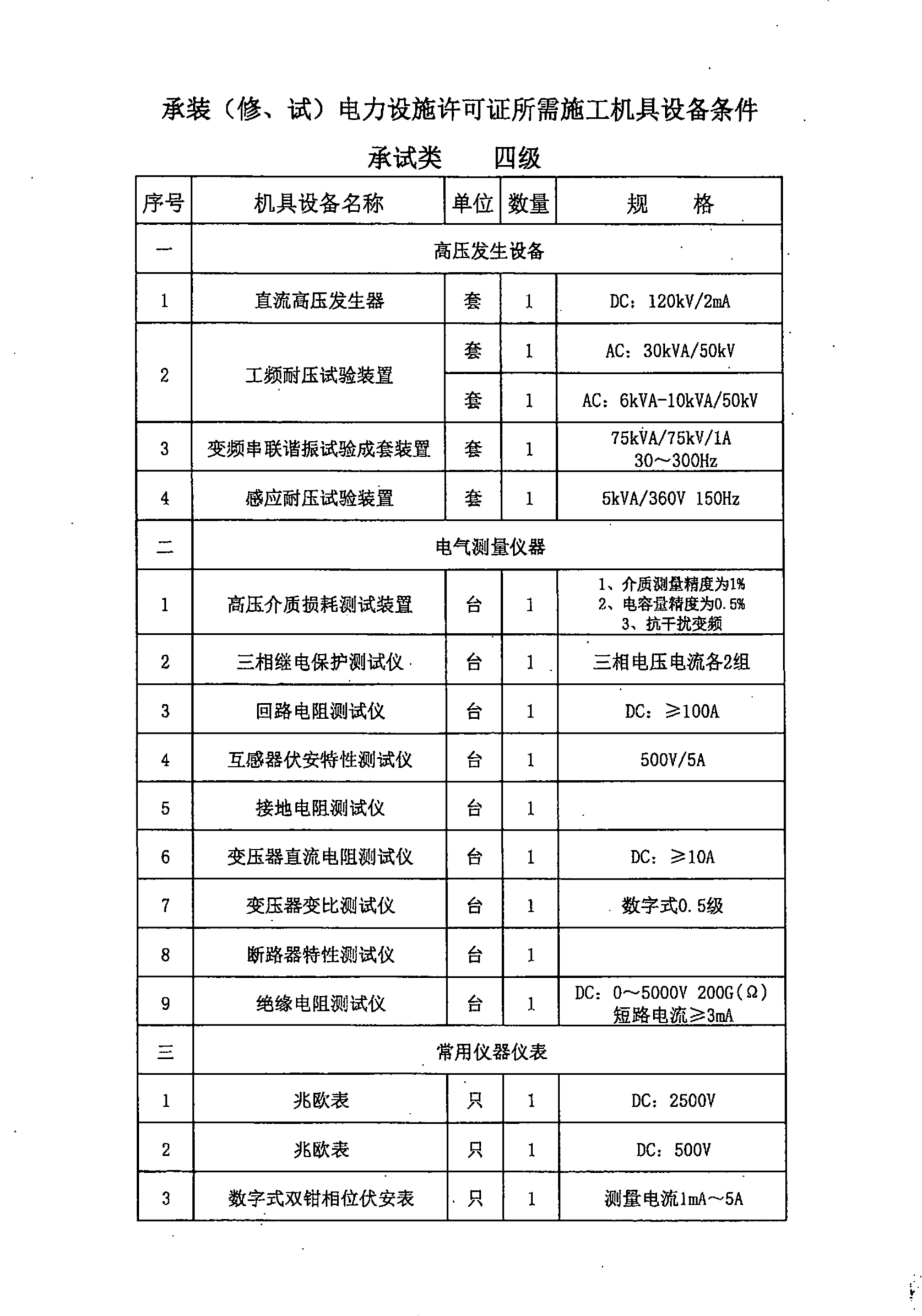 首页| 尊时凯龙中国集团官方网站