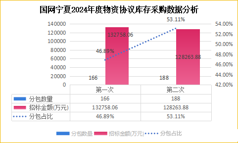首页| 尊时凯龙中国集团官方网站