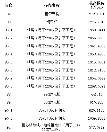 首页| 尊时凯龙中国集团官方网站