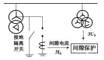首页| 尊时凯龙中国集团官方网站