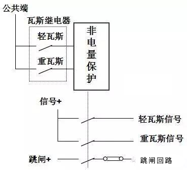 首页| 尊时凯龙中国集团官方网站