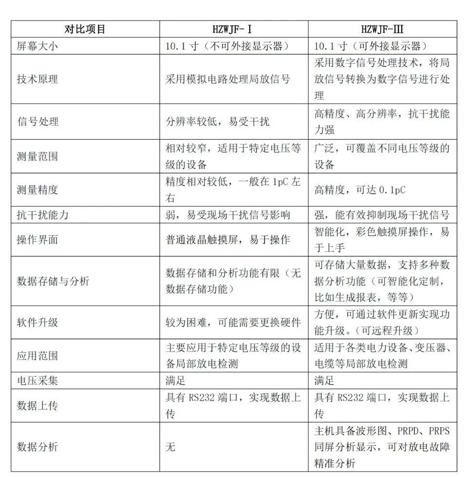 首页| 尊时凯龙中国集团官方网站