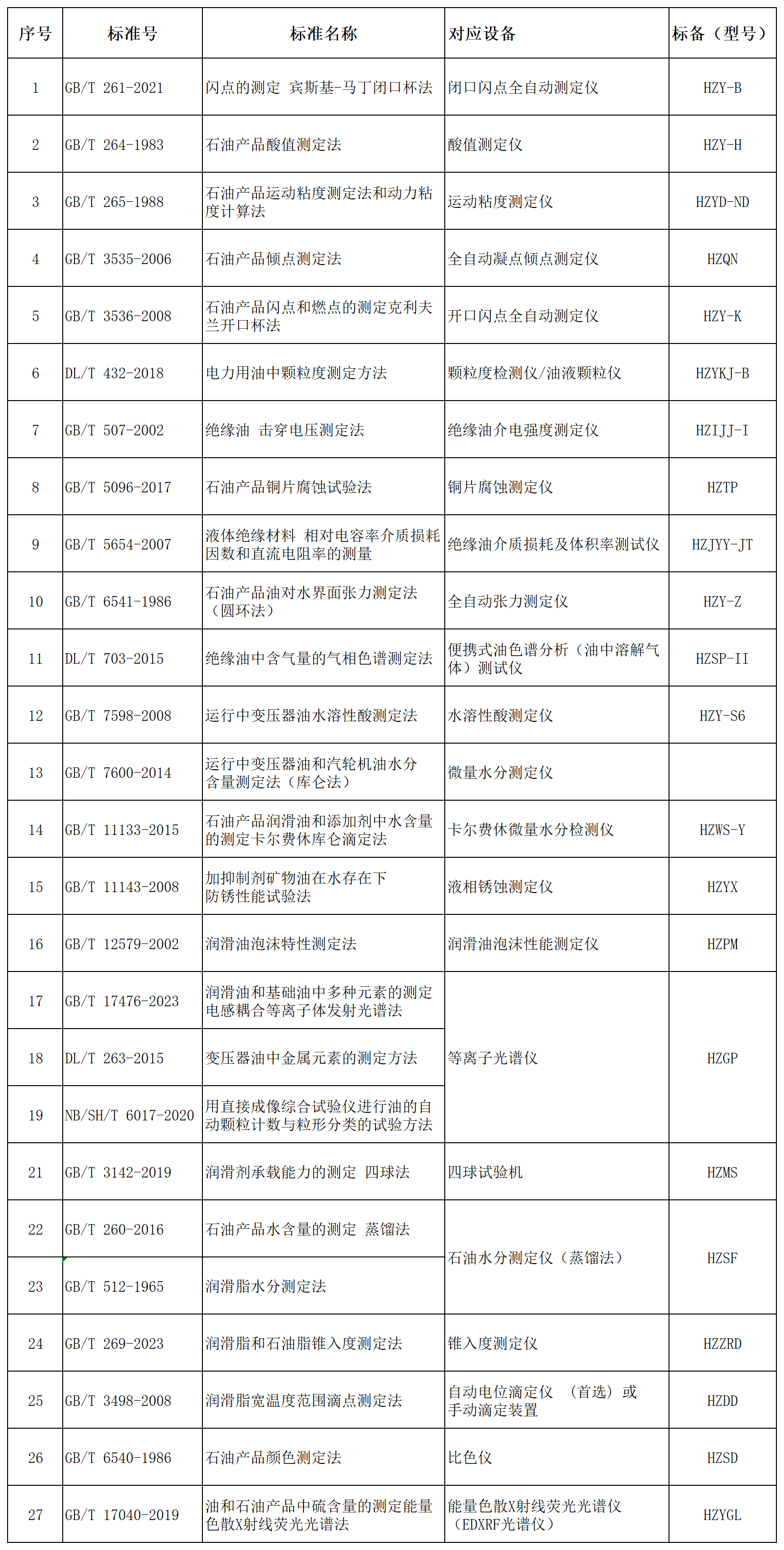 首页| 尊时凯龙中国集团官方网站