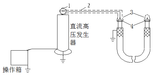 首页| 尊时凯龙中国集团官方网站