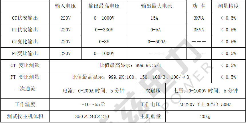 首页| 尊时凯龙中国集团官方网站