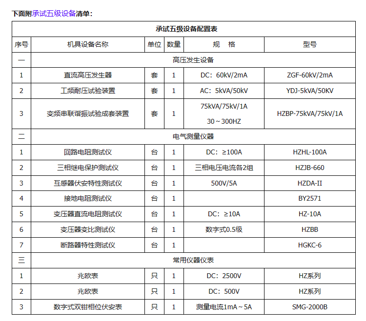 首页| 尊时凯龙中国集团官方网站