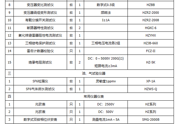 首页| 尊时凯龙中国集团官方网站