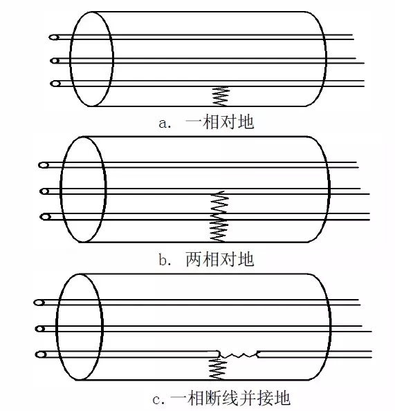 首页| 尊时凯龙中国集团官方网站