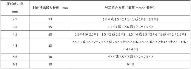首页| 尊时凯龙中国集团官方网站