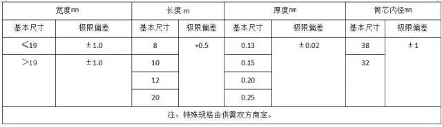 首页| 尊时凯龙中国集团官方网站