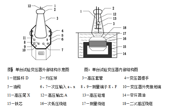 首页| 尊时凯龙中国集团官方网站
