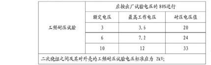 首页| 尊时凯龙中国集团官方网站