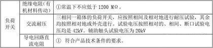 首页| 尊时凯龙中国集团官方网站