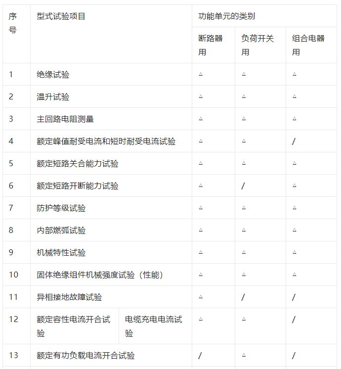 首页| 尊时凯龙中国集团官方网站