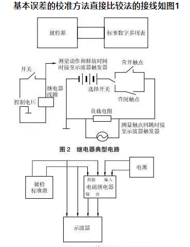 首页| 尊时凯龙中国集团官方网站