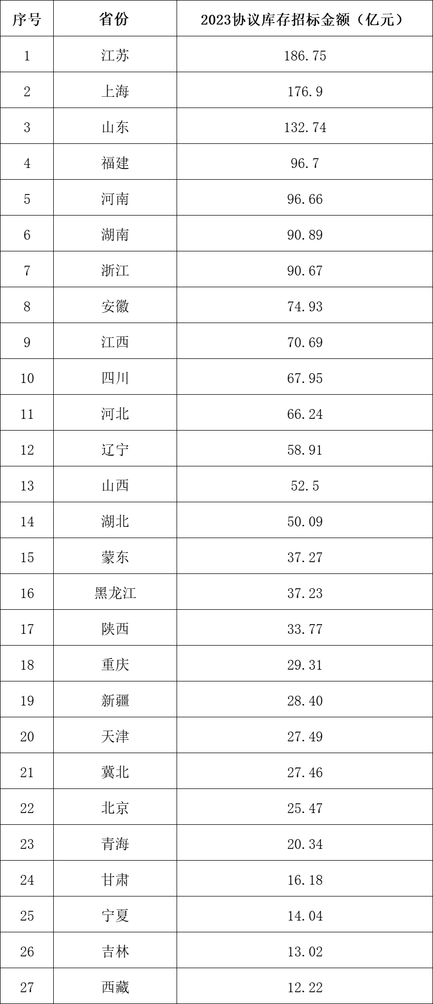 首页| 尊时凯龙中国集团官方网站