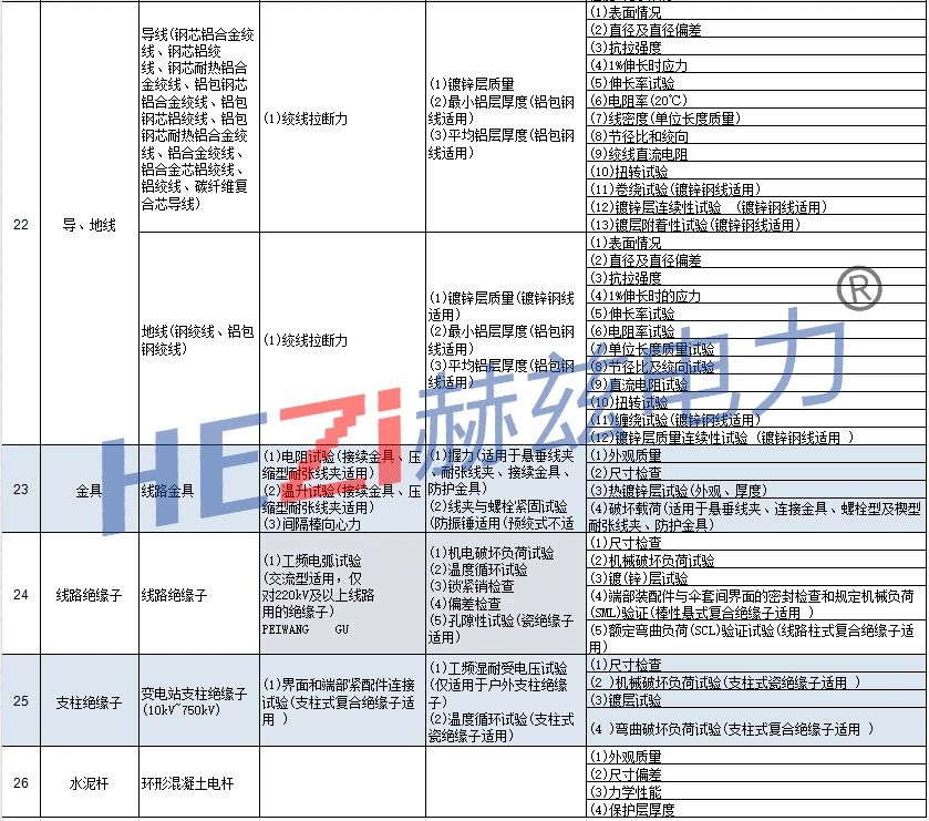 首页| 尊时凯龙中国集团官方网站