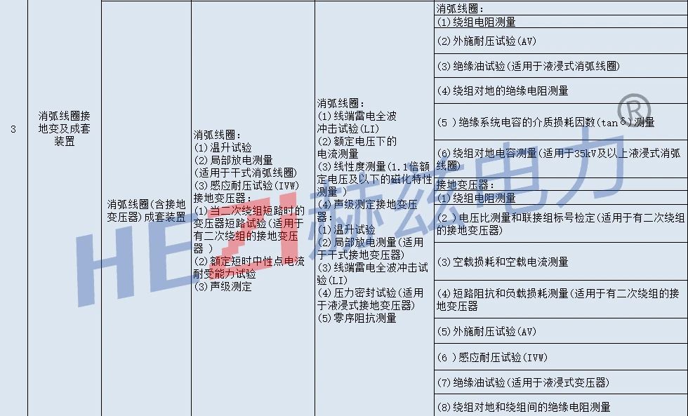 首页| 尊时凯龙中国集团官方网站