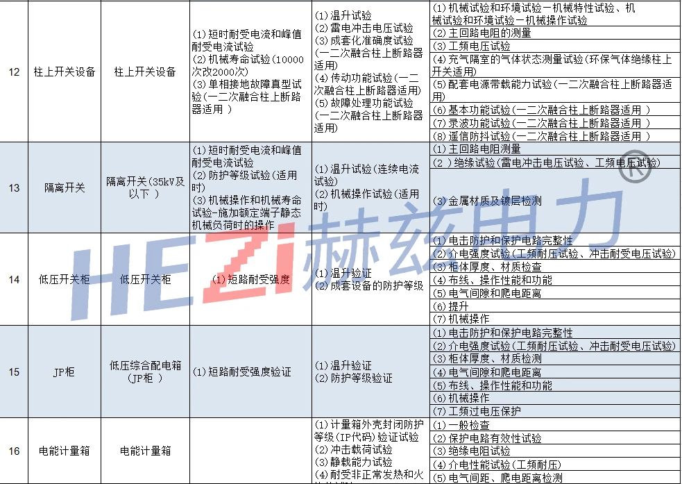 首页| 尊时凯龙中国集团官方网站