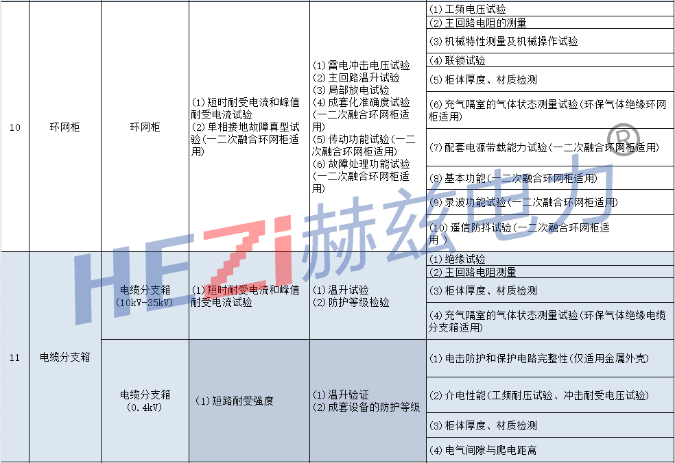 首页| 尊时凯龙中国集团官方网站