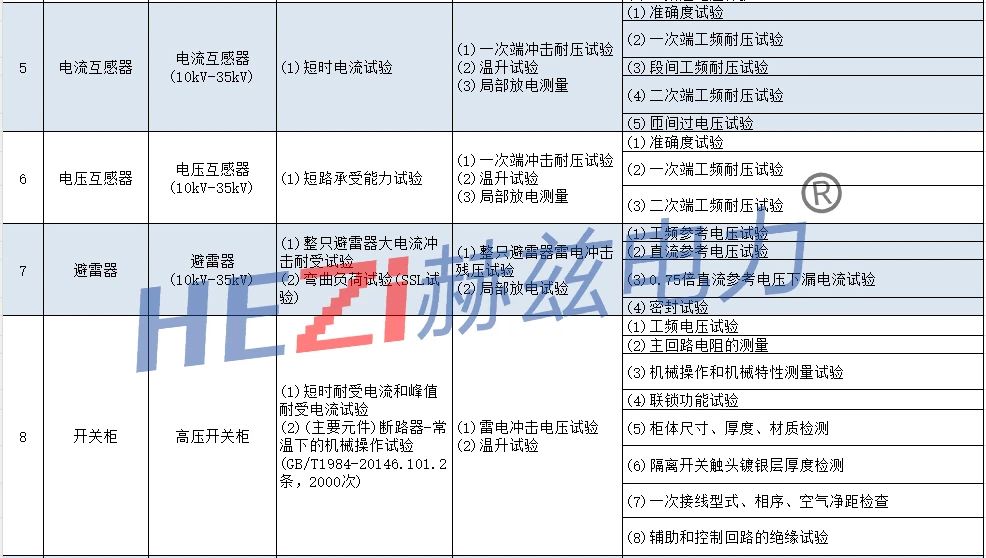 首页| 尊时凯龙中国集团官方网站