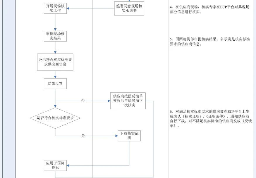 首页| 尊时凯龙中国集团官方网站