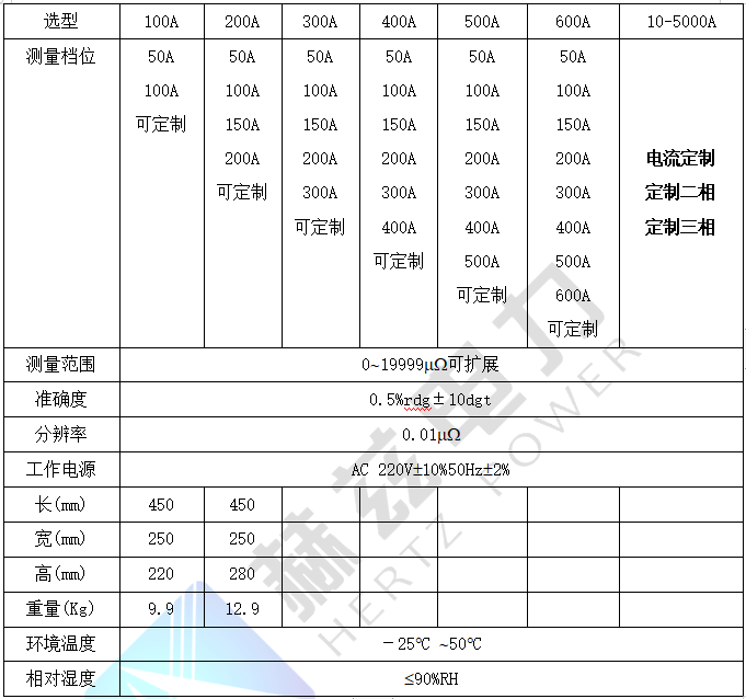 首页| 尊时凯龙中国集团官方网站