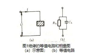 首页| 尊时凯龙中国集团官方网站