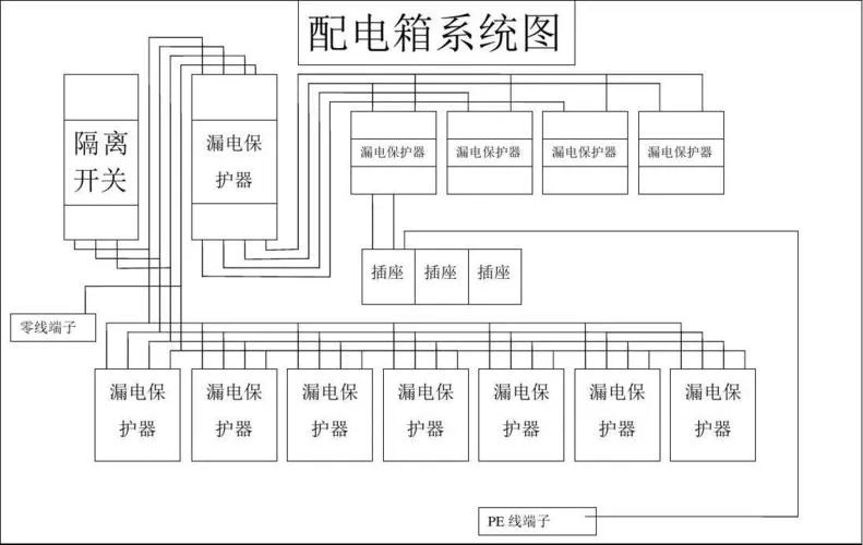 首页| 尊时凯龙中国集团官方网站