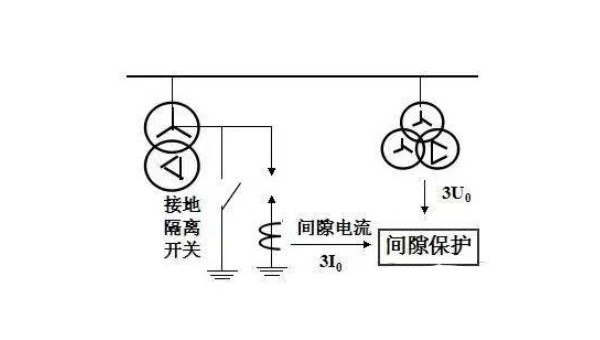 首页| 尊时凯龙中国集团官方网站