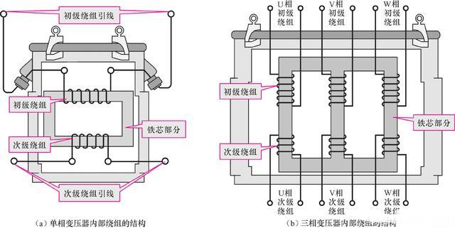 首页| 尊时凯龙中国集团官方网站
