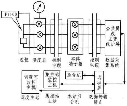 首页| 尊时凯龙中国集团官方网站