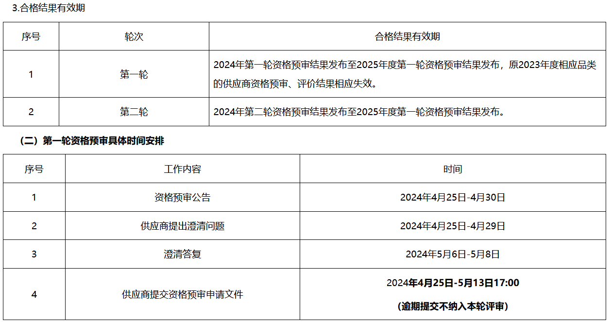 首页| 尊时凯龙中国集团官方网站