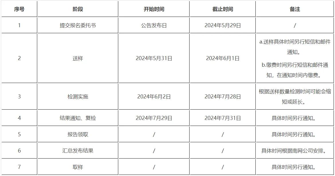 首页| 尊时凯龙中国集团官方网站