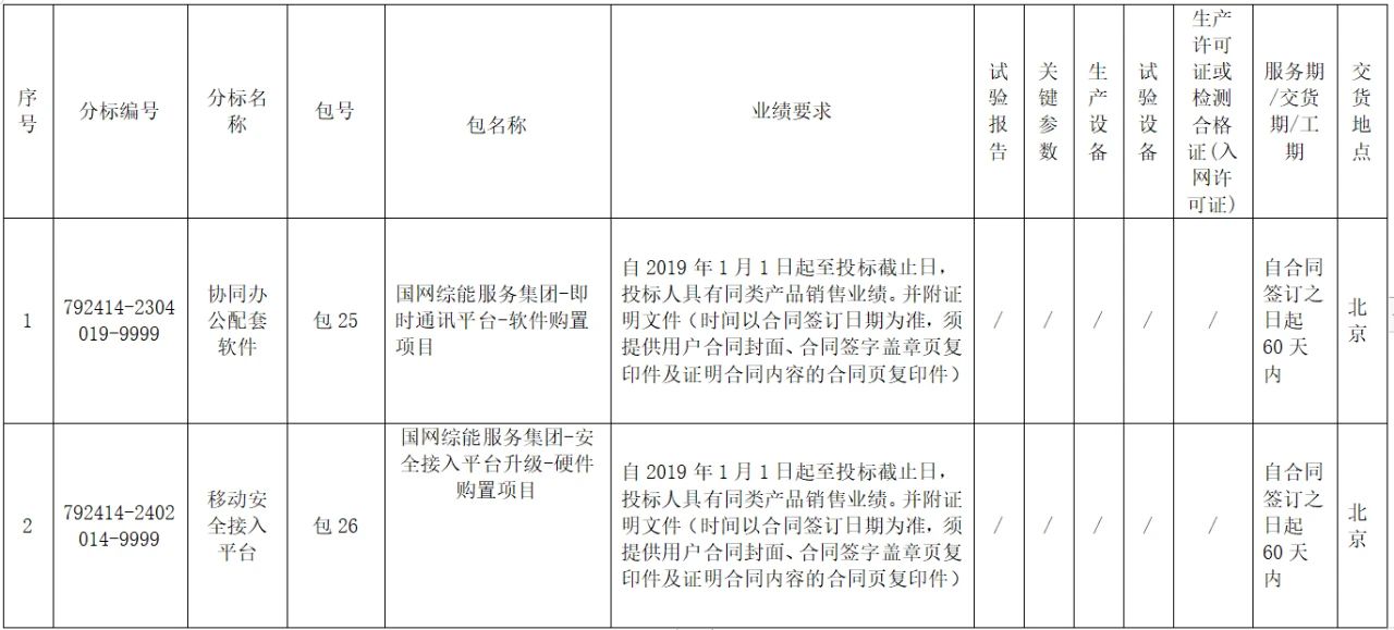 首页| 尊时凯龙中国集团官方网站