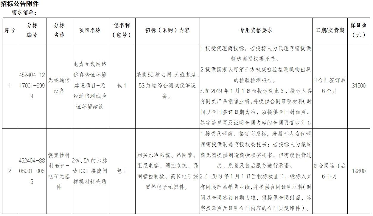 首页| 尊时凯龙中国集团官方网站