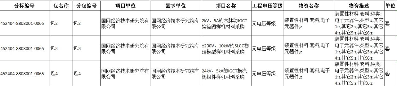 首页| 尊时凯龙中国集团官方网站