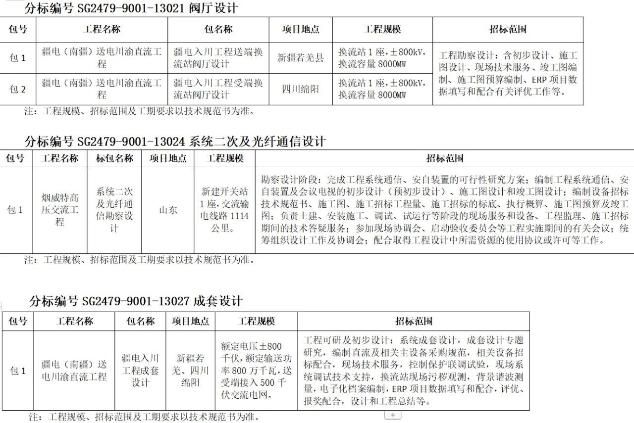 首页| 尊时凯龙中国集团官方网站