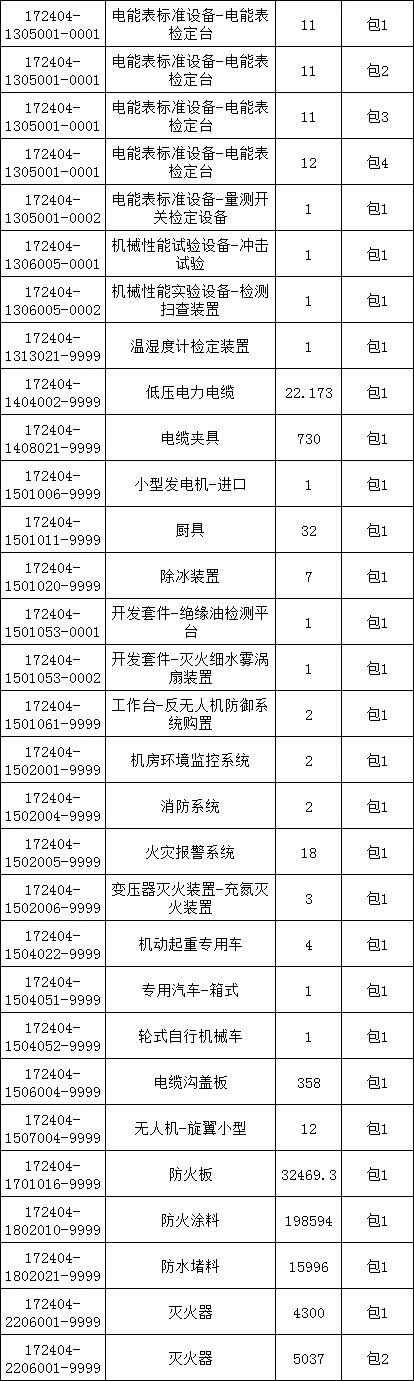 首页| 尊时凯龙中国集团官方网站