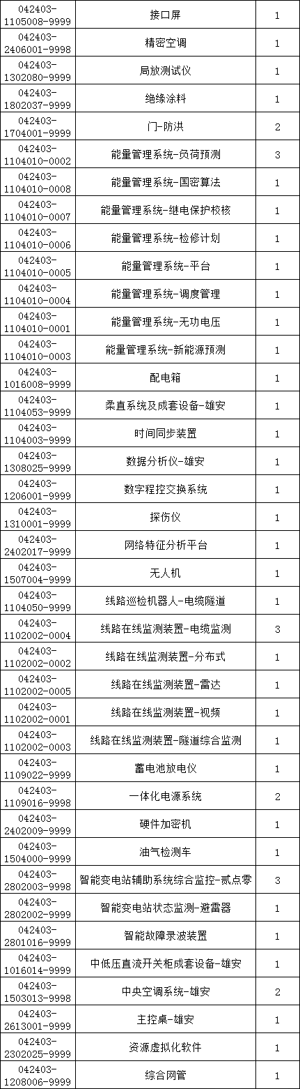 首页| 尊时凯龙中国集团官方网站