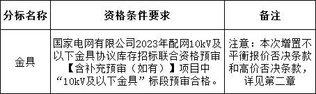 首页| 尊时凯龙中国集团官方网站