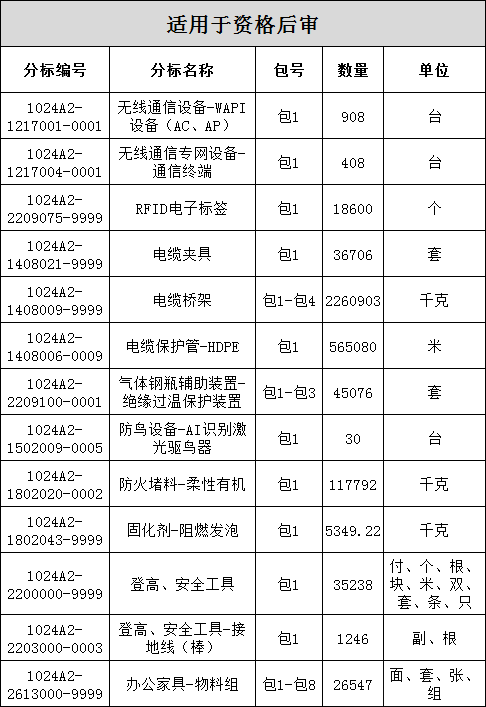 首页| 尊时凯龙中国集团官方网站