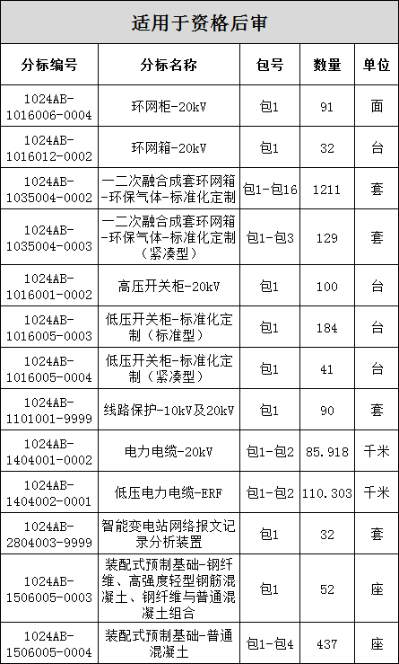 首页| 尊时凯龙中国集团官方网站