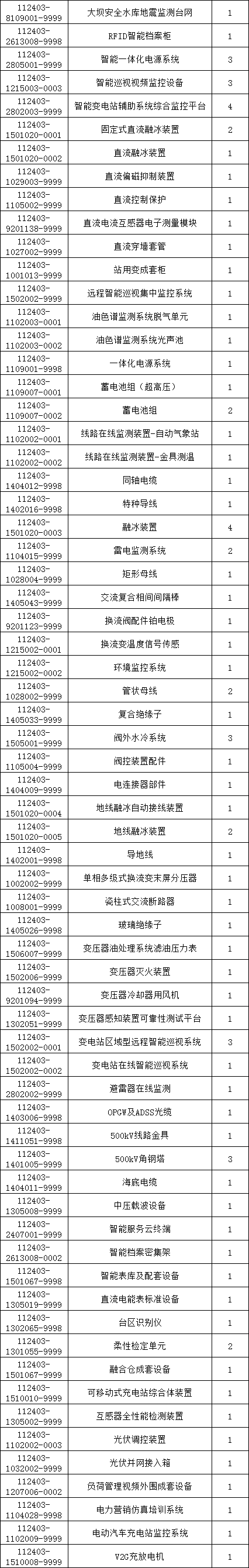 首页| 尊时凯龙中国集团官方网站