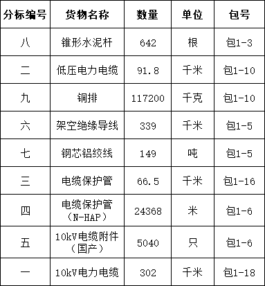 首页| 尊时凯龙中国集团官方网站