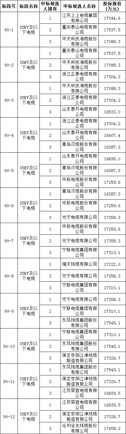 首页| 尊时凯龙中国集团官方网站