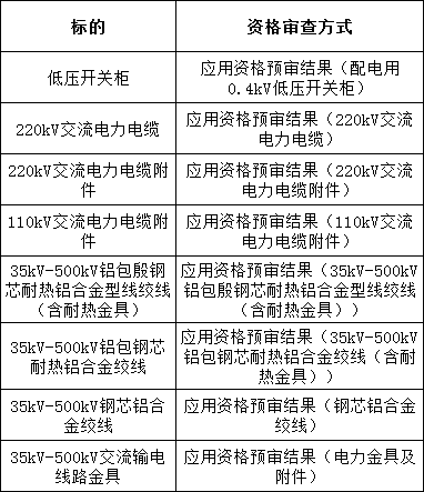 首页| 尊时凯龙中国集团官方网站