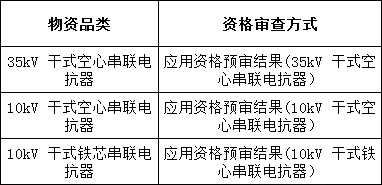 首页| 尊时凯龙中国集团官方网站
